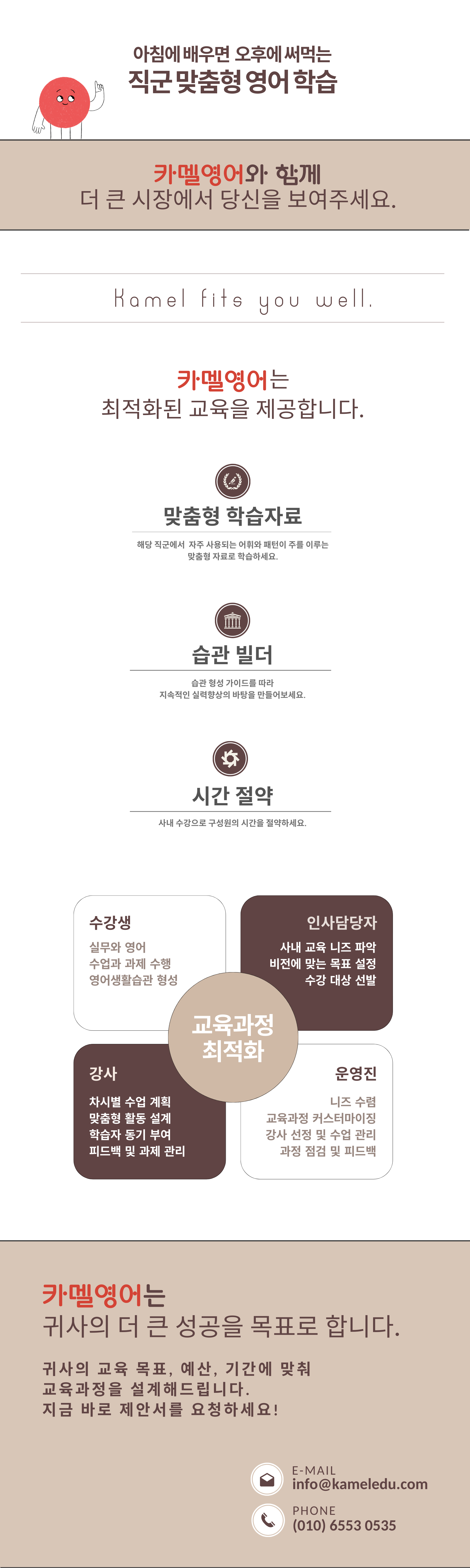 영어회화 수업 2